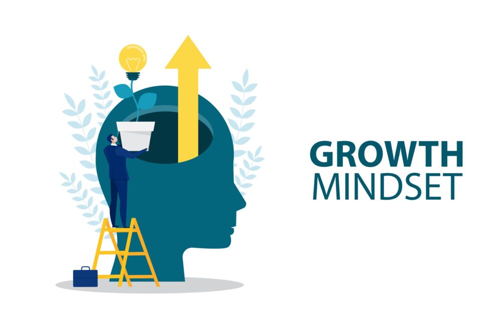 Importance of Growth Mindset for Future Leaders growth mindset meaning