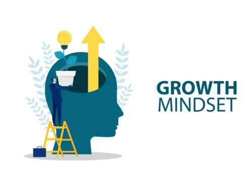Importance of Growth Mindset for Future Leaders growth mindset meaning