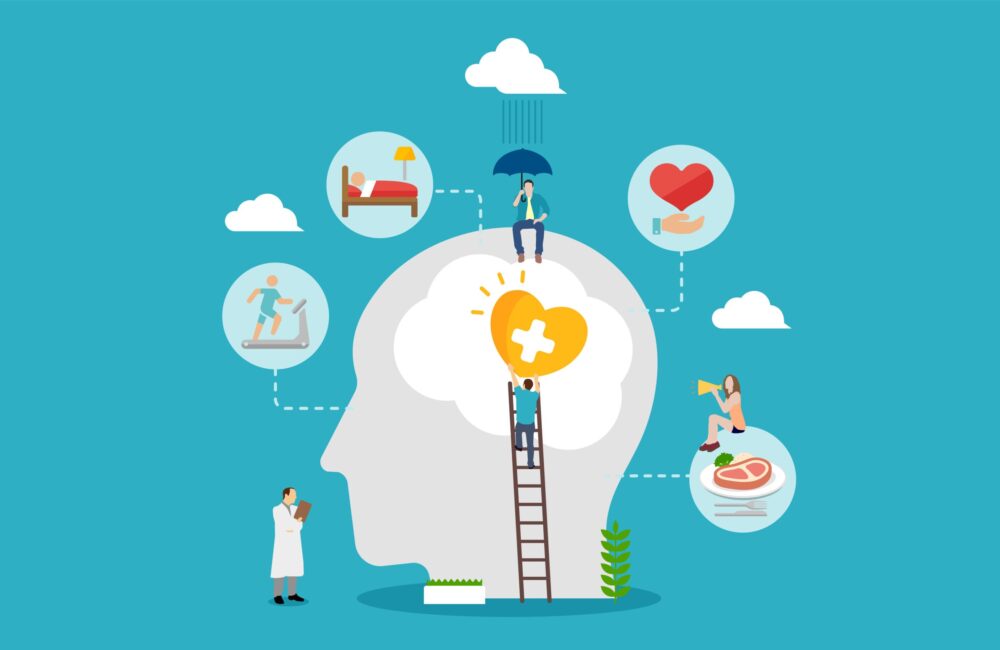 What Is Positive Mindset: 10 Ways To Be More Positive Positive Mindset
