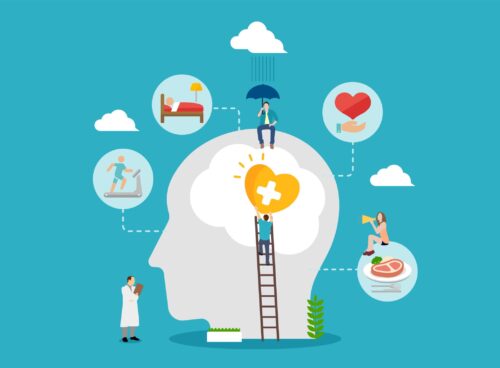 What Is Positive Mindset: 10 Ways To Be More Positive Positive Mindset