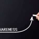 4 Ways To Improve Your Self Awareness Self awareness 800x450 1