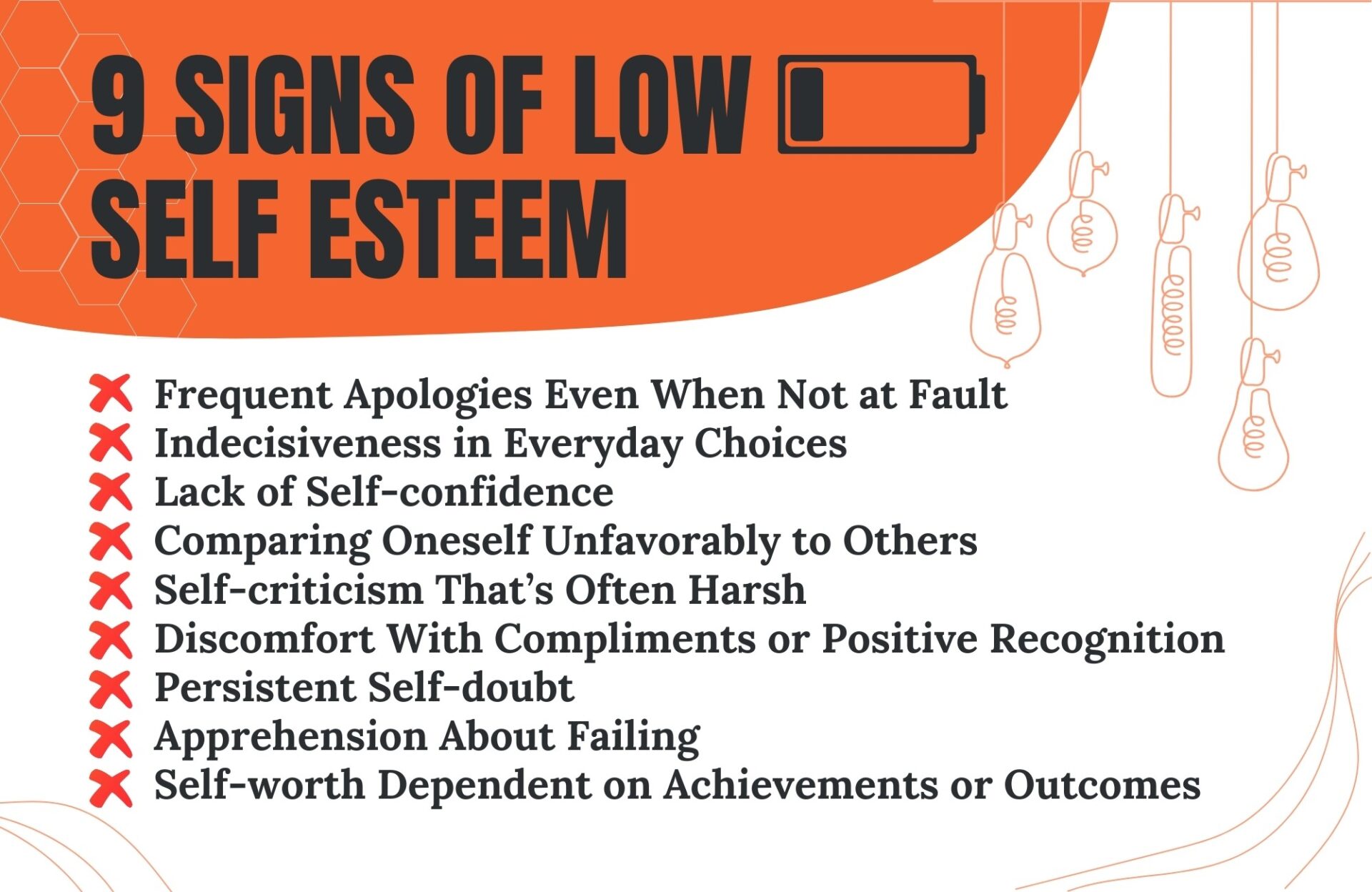 9 Signs of Low Self Esteem - Beyondpsychub