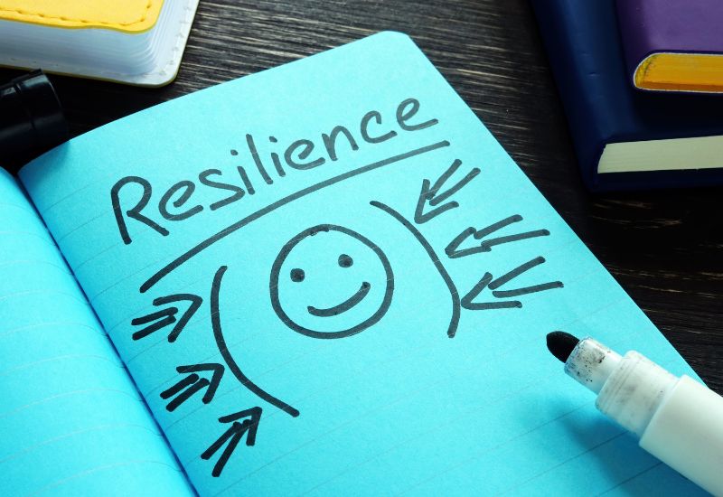 6 Ways To Build Resilience: The Mental Equivalent of a Gym Workout Resilience