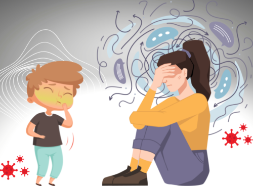 Learn about Emetophobia: The fear of vomiting Learn about Emetophobia : The fear of vomiting