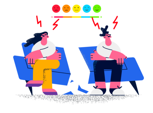 Multidimensional Anger Test: How Anger Can Negatively Impact Mental Health Multidimensional Anger Test