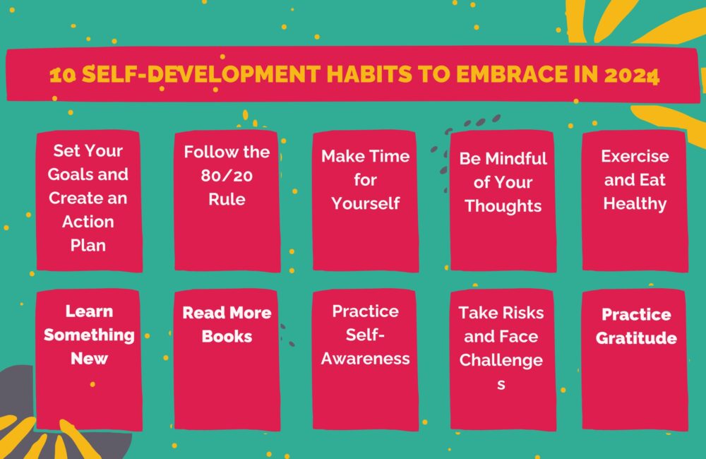 10 Self-Development Habits to Embrace in 2024 10 Self-Development Habits to Embrace in 2024