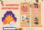 15 Cognitive Distortions: What Causes Them and How To Avoid Them Cognitive Distortions