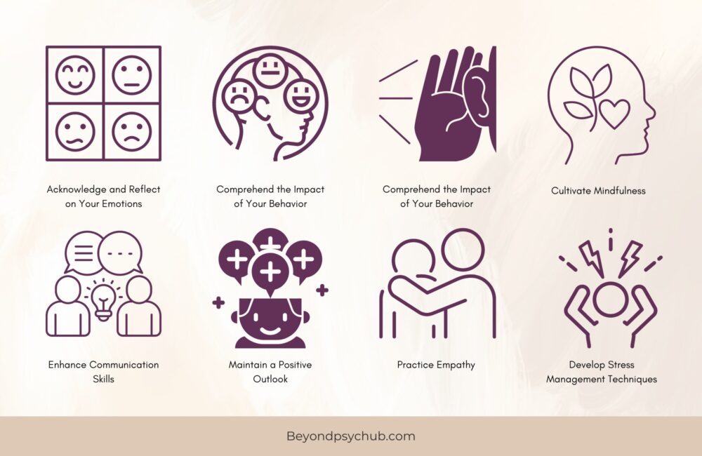 What is Emotional Capacity, and How to Grow It in the Right Way? Emotional Capacity
