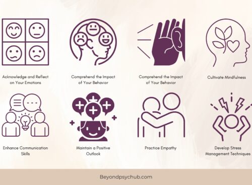 What is Emotional Capacity, and How to Grow It in the Right Way? Emotional Capacity