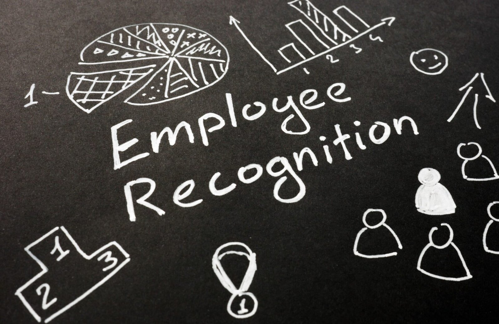 the importance of recognition in the workplace