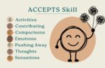 A Closer Look at DBT Distress Tolerance Skills: ACCEPTS Skill DBT - ACCEPTS Skill