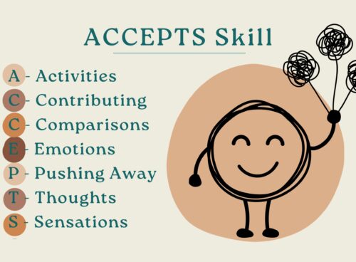 A Closer Look at DBT Distress Tolerance Skills: ACCEPTS Skill DBT - ACCEPTS Skill