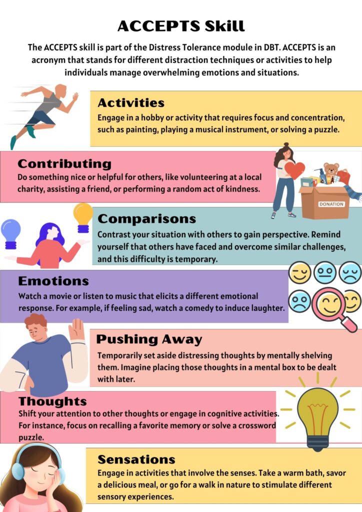 A Closer Look at DBT Distress Tolerance Skills: ACCEPTS Skill ...