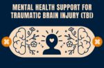 Exploring Mental Health Support for Traumatic Brain Injury Survivors Mental Health Support for Traumatic Brain Injury