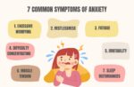 7 Common Symptoms of Anxiety and Its Causes 7 Common Symptoms of Anxiety