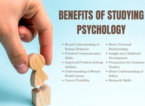 What Are the Benefits of Studying Psychology? What Are the Benefits of Studying Psychology?