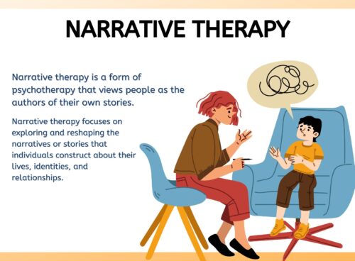 Understanding Narrative Therapy: Benefits, And Techniques Narrative Therapy