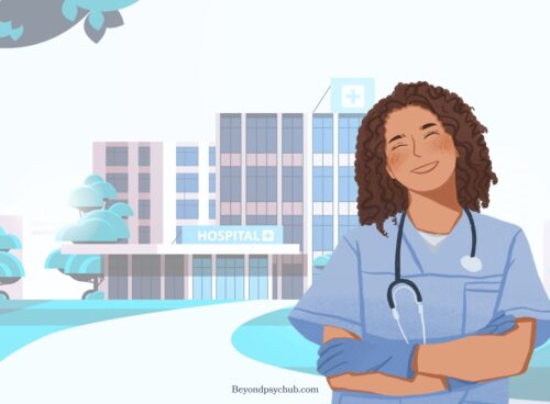 The Impact of Work-Life Balance on Nurse's Mental Health The Impact of Work-Life Balance on Mental Health in Nurses