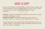 Overcoming OCD: The Power of Exposure and Response Prevention (ERP) Therapy Exposure and Response Prevention Therapy for OCD