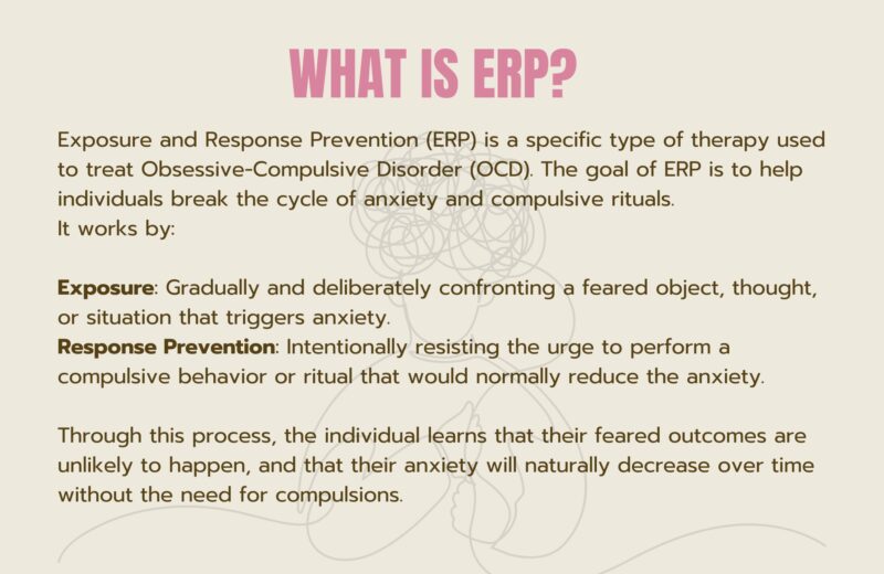 Exposure and Response Prevention Therapy for OCD