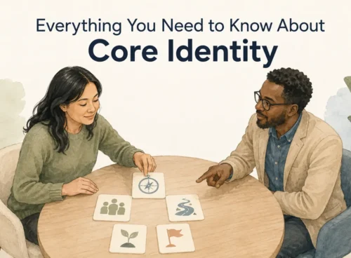 A person and coach arrange symbols for values, belonging, strengths, life story and commitments beneath the title Everything You Need to Know About Core Identity.